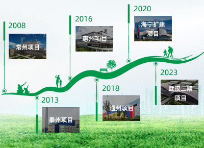 豪运国际官网-追求康健,你我一起生长