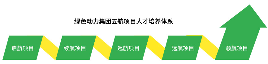 豪运国际官网-追求康健,你我一起生长